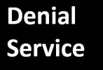 Denial Service - Thumbnail